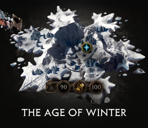 The Age of Winter Timeline